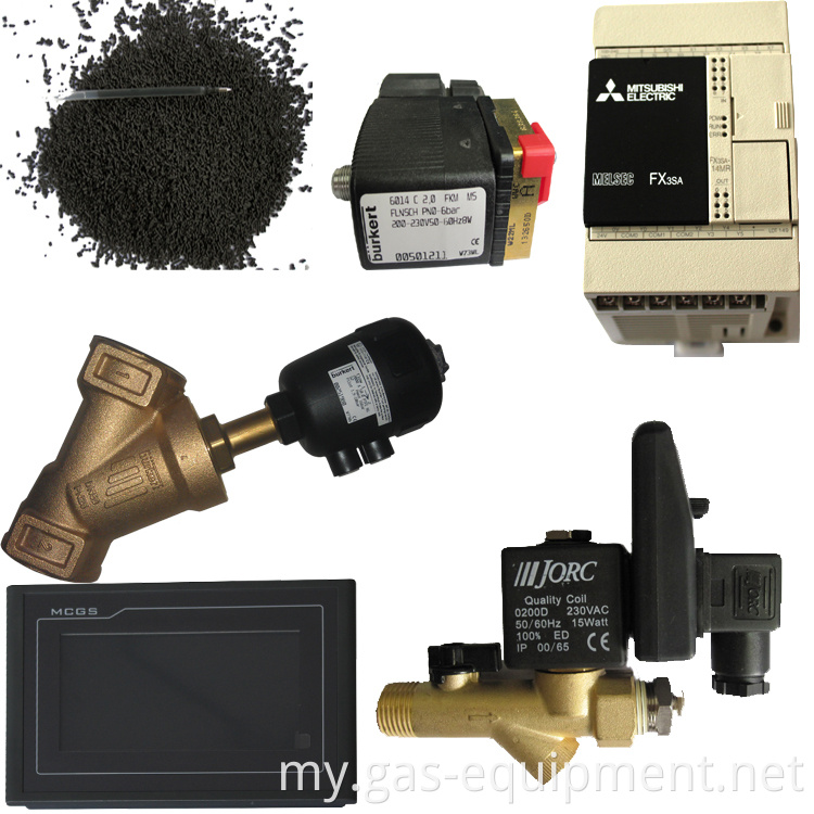 ရောင်းရန်နိုက်ထရိုဂျင်မီးစက်